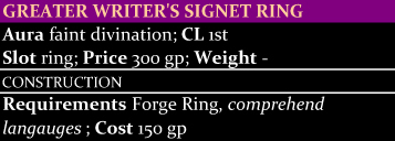 Greater Writer's Signet Ring